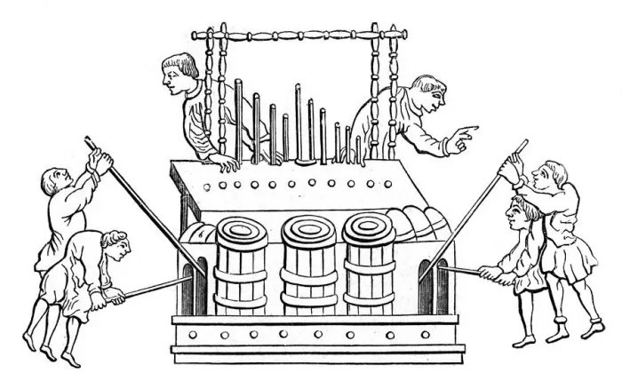Framed Print : Great organ with bellows and double keyboard, 12th century, (1870) Framed Print : Great organ with bellows and double keyboard, 12th century, (1870)