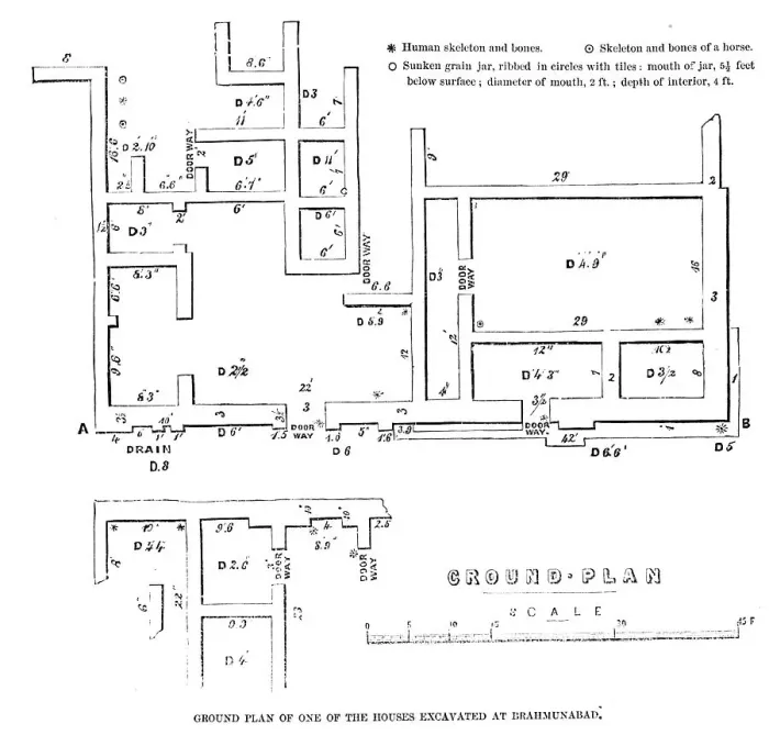 Framed Print : Ground plan of one of the houses excavated at Brahmunabad, 1857. Creator: Unknown Framed Print : Ground plan of one of the houses excavated at Brahmunabad, 1857. Creator: Unknown