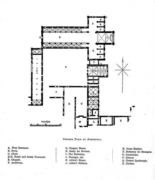 Ground Plan of Kirkstall, 1897