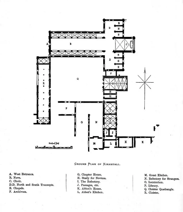 Framed Print : Ground Plan of Kirkstall, 1897 Framed Print : Ground Plan of Kirkstall, 1897