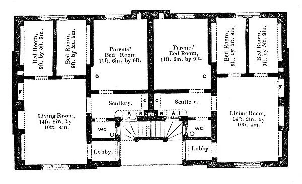 Ground plan of Prince Alberts model dwellings for the labouring classes, 1851