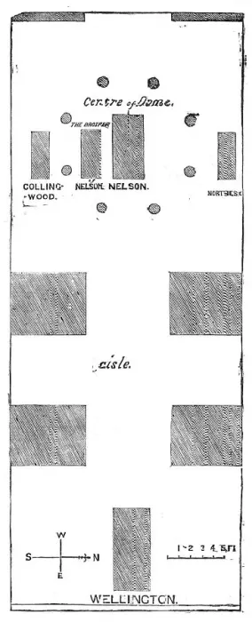 Framed Print : Ground Plan, showing the Position of Wellington's Tomb, in the Crypt of St. Paul's Cathedral, 1854. Creator: Unknown Framed Print : Ground Plan, showing the Position of Wellington's Tomb, in the Crypt of St. Paul's Cathedral, 1854. Creator: Unknown