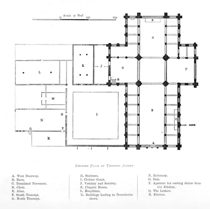Framed Print : Ground Plan of Tintern Abbey, 1897 Framed Print : Ground Plan of Tintern Abbey, 1897