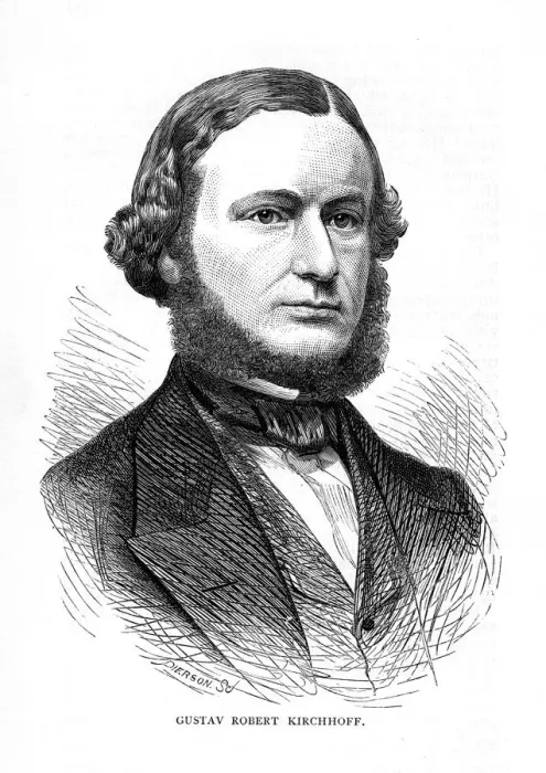 Framed Print : Gustav Robert Kirchhoff, German physicist, 1873 Framed Print : Gustav Robert Kirchhoff, German physicist, 1873