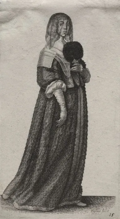 Framed Print : The Several Habits of English Women, from the Nobility to the Country Women... 1640 Framed Print : The Several Habits of English Women, from the Nobility to the Country Women... 1640