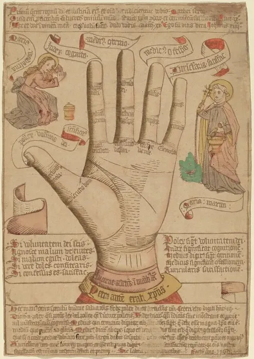 Framed Print : The Hand as the Mirror of Salvation, 1466. Creator: Unknown Framed Print : The Hand as the Mirror of Salvation, 1466. Creator: Unknown