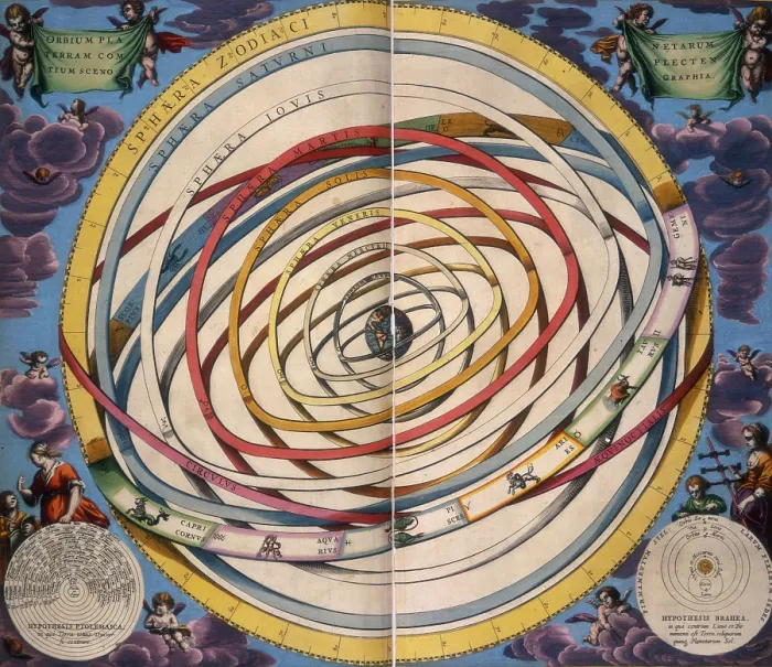 Framed Print : Harmonia Macrocosmica, 1660. Creator: Unknown Framed Print : Harmonia Macrocosmica, 1660. Creator: Unknown