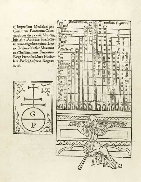 Framed Print : De harmonia musicorum instrumentorum opus, 1518. Artist: Gaffurius, Franchinus (1451-1522) Framed Print : De harmonia musicorum instrumentorum opus, 1518. Artist: Gaffurius, Franchinus (1451-1522)