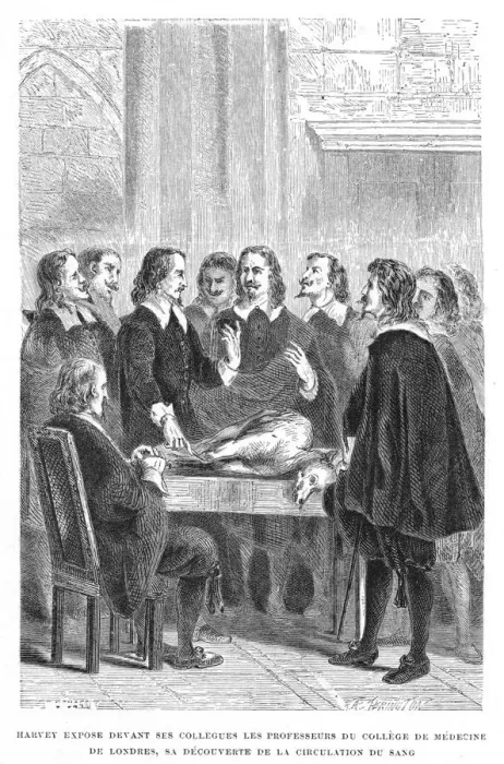 Framed Print : Harvey demonstrating circulation of the blood to the College of Physicians, c1628 (1870) Framed Print : Harvey demonstrating circulation of the blood to the College of Physicians, c1628 (1870)