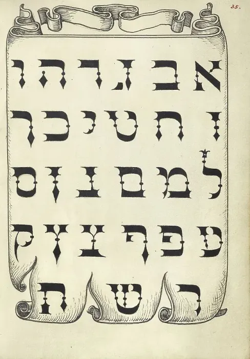 Framed Print : The Hebrew Alphabet; Mira calligraphiae monumenta, 1561-1562; illumination added 1591-1596. Creator: Joris Hoefnagel Framed Print : The Hebrew Alphabet; Mira calligraphiae monumenta, 1561-1562; illumination added 1591-1596. Creator: Joris Hoefnagel