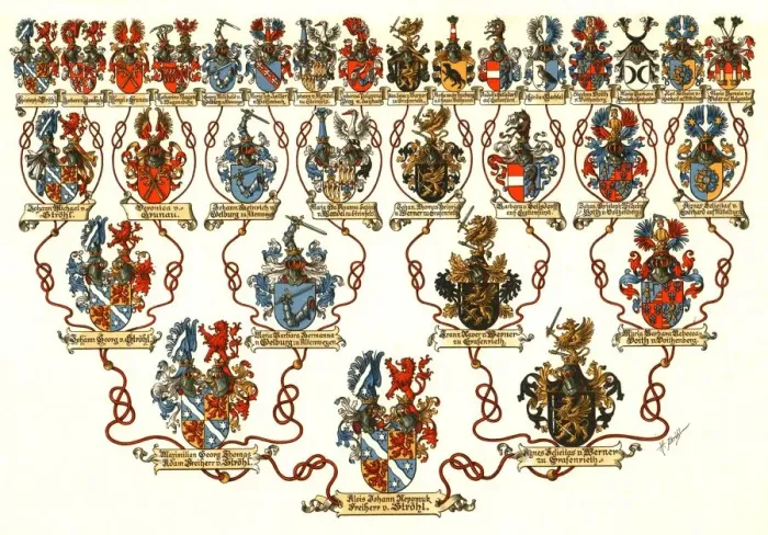 Framed Print : Heraldic Atlas. Artist: H Strohl Framed Print : Heraldic Atlas. Artist: H Strohl