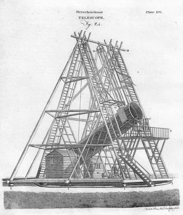 Framed Print : Herschels Grand Telescope, (Fig. 24), pub. 1797. Creator: English School (18th Century) Framed Print : Herschels Grand Telescope, (Fig. 24), pub. 1797. Creator: English School (18th Century)