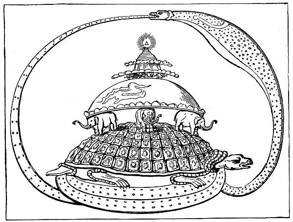 Hindu concept of the universe, c1880