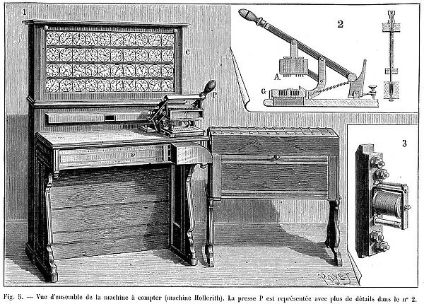 Hollerith tabulator, 1894