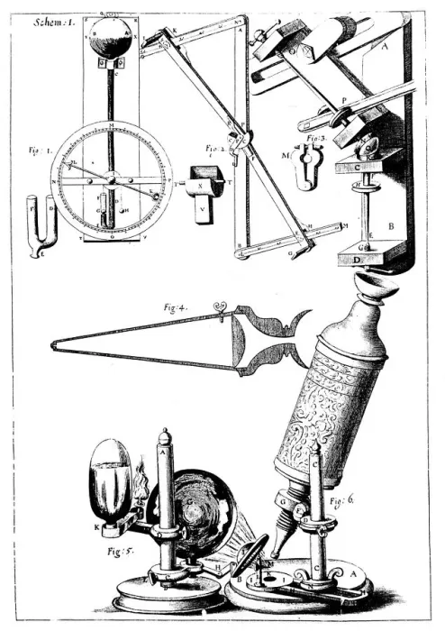 Framed Print : Hookes microscope with condenser for concentrating light, 1665 Framed Print : Hookes microscope with condenser for concentrating light, 1665