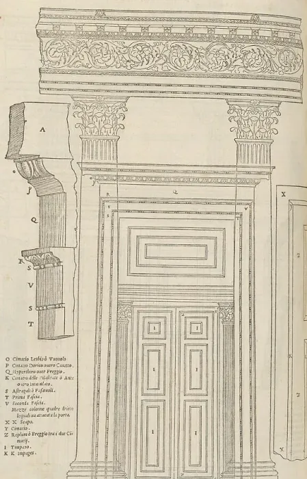 Framed Print : I dieci libri dell'architettura di M. Vitruvio tradutti et commentati da monsignor Barbaro... 1556. Creators: Vitruvius, Andrea Palladio, Daniele Barbaro, Giuseppe Porta Framed Print : I dieci libri dell'architettura di M. Vitruvio tradutti et commentati da monsignor Barbaro... 1556. Creators: Vitruvius, Andrea Palladio, Daniele Barbaro, Giuseppe Porta