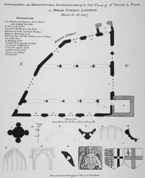 Framed Print : Iconography, architectural details and sections of the Church of St Peter-le-Poer, London, 1807