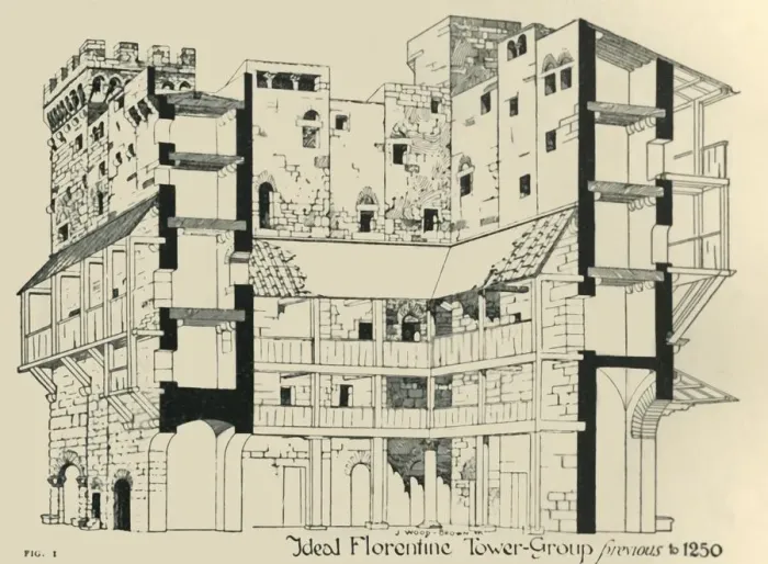 Framed Print : Ideal Florentine Tower-Group previous to 1250, 1908. Creator: James Wood Brown Framed Print : Ideal Florentine Tower-Group previous to 1250, 1908. Creator: James Wood Brown