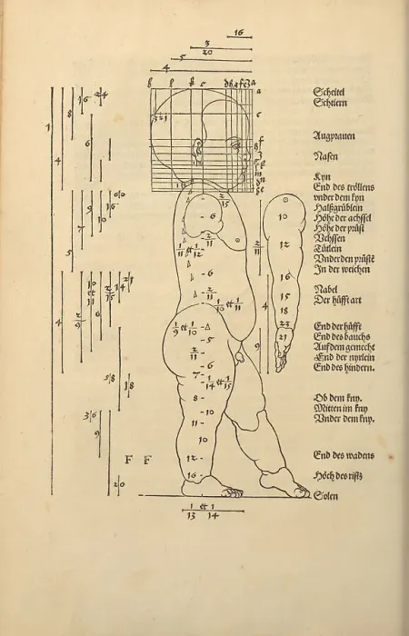 Framed Print : Illustration from the Four Books on Human Proportion, 1528. Creator: Dürer, Albrecht (1471-1528) Framed Print : Illustration from the Four Books on Human Proportion, 1528. Creator: Dürer, Albrecht (1471-1528)