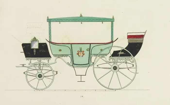 Framed Print : Illustration from the Town carriages, traveling and sporting vehicles from German, French and Engli Creator: Dinkel, Josef (active 1828-1845). Illustration from the Town carriages, traveling and sporting vehicles from German Framed Print : Illustration from the Town carriages, traveling and sporting vehicles from German, French and Engli Creator: Dinkel, Josef (active 1828-1845). Illustration from the Town carriages, traveling and sporting vehicles from German