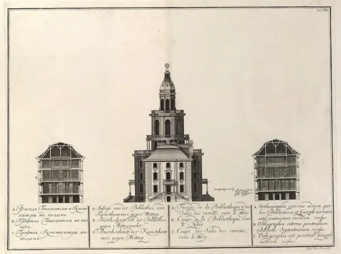 Framed Print : Imperial Library and Kunstkammer (From: The building of the Imperial Academy of Sciences), 1741. Artist: Wortmann, Christian Albrecht (1680-1760) Framed Print : Imperial Library and Kunstkammer (From: The building of the Imperial Academy of Sciences), 1741. Artist: Wortmann, Christian Albrecht (1680-1760)