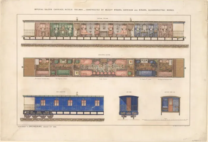 Framed Print : Imperial saloon carriage, Nikolayevsky railway, 1868. Artist: Anonymous Framed Print : Imperial saloon carriage, Nikolayevsky railway, 1868. Artist: Anonymous