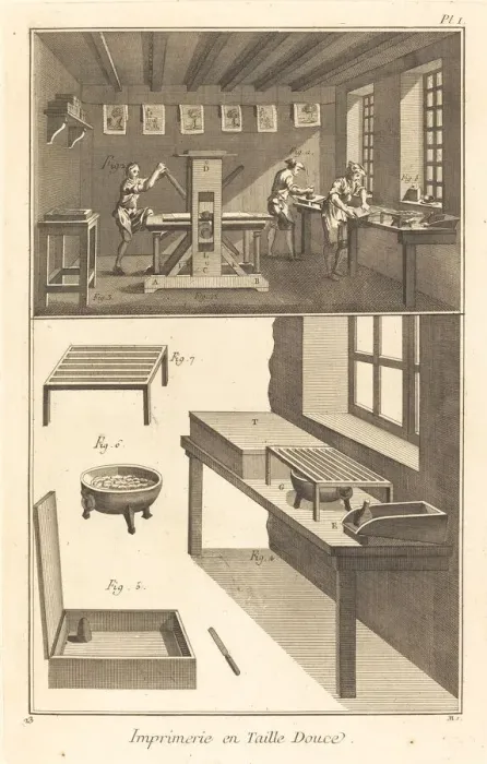 Framed Print : Imprimerie en Taille Douce: pl. I, 1771 / 1779. Creator: Unknown Framed Print : Imprimerie en Taille Douce: pl. I, 1771 / 1779. Creator: Unknown