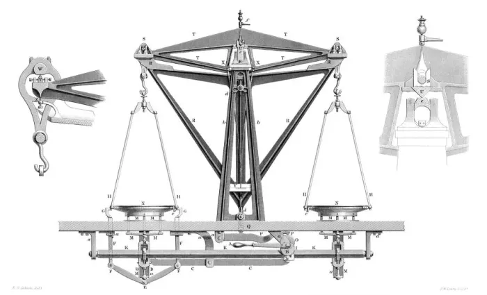 Framed Print : Improved Balance (To Weigh 2000 Ounces. ), 1866. Artist: Joseph Wilson Lowry Framed Print : Improved Balance (To Weigh 2000 Ounces. ), 1866. Artist: Joseph Wilson Lowry