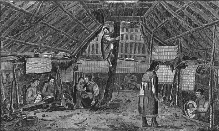 Framed Print : Inside of a House in Oonalashka, c1776-1779. Artist: Lodge Framed Print : Inside of a House in Oonalashka, c1776-1779. Artist: Lodge