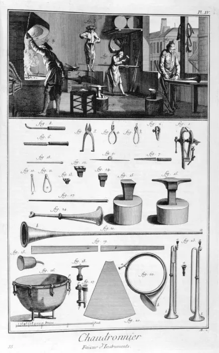 Framed Print : Interior of a Ironmongers, and plans of instruments, 1751-1777. Artist: Denis Diderot Framed Print : Interior of a Ironmongers, and plans of instruments, 1751-1777. Artist: Denis Diderot