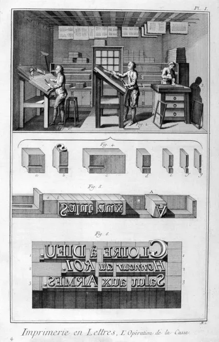 Framed Print : Interior of a Printing Works, type setting, 1751-1777. Artist: Denis Diderot Framed Print : Interior of a Printing Works, type setting, 1751-1777. Artist: Denis Diderot