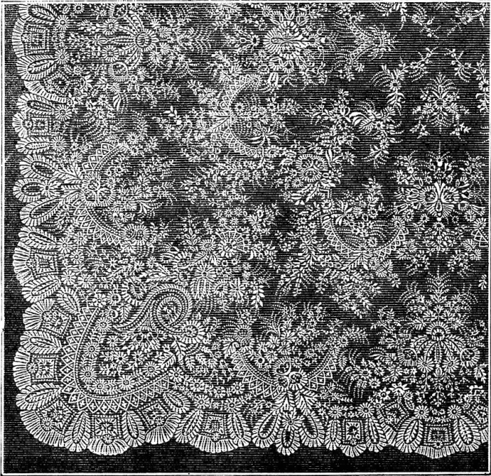 Framed Print : The International Exhibition: Pusher lace shawl, by Messrs. Reckless and Hickling, 1862. Creator: Unknown Framed Print : The International Exhibition: Pusher lace shawl, by Messrs. Reckless and Hickling, 1862. Creator: Unknown
