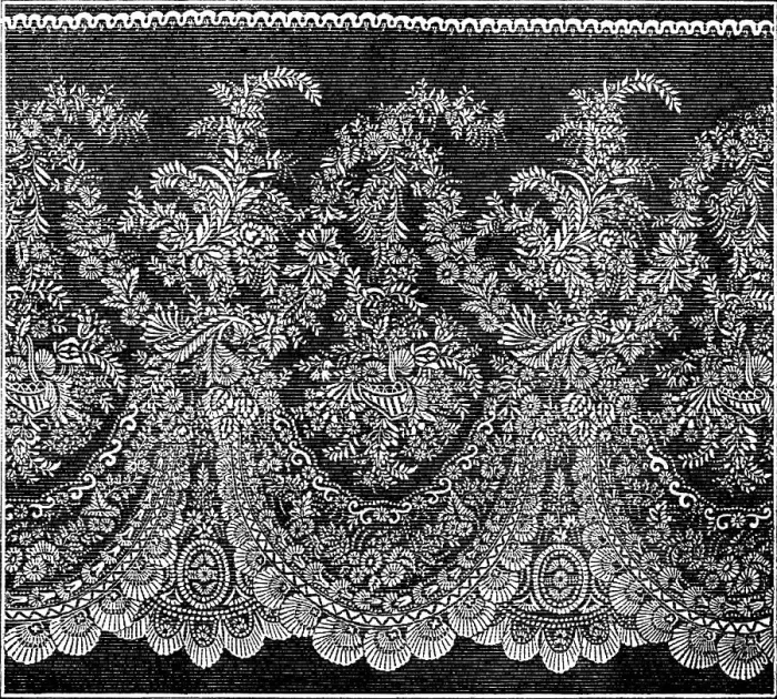 Framed Print : The International Exhibition: tunic lace flounce, by Messrs. Reckless and Hickling, 1862. Creator: Unknown