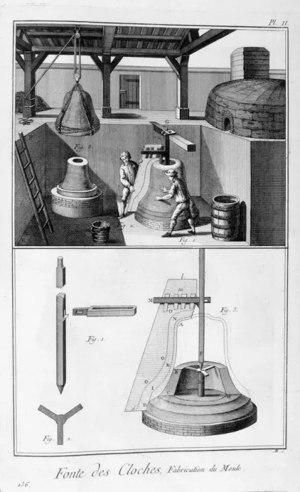 Framed Print : Iron bell casting, 1751-1777 Framed Print : Iron bell casting, 1751-1777