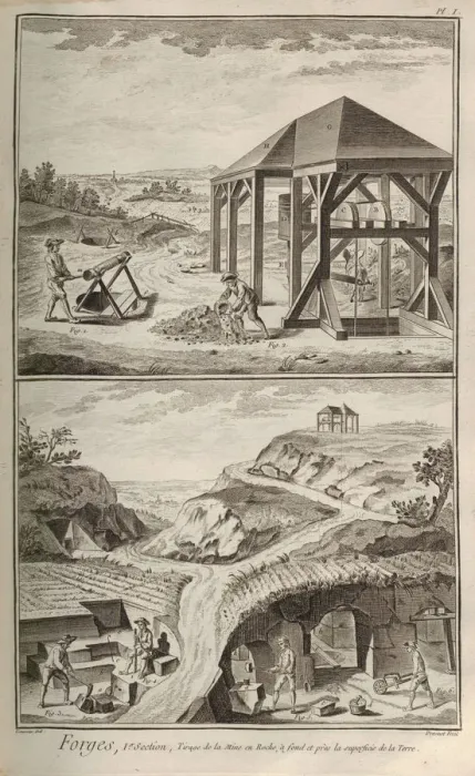 Framed Print : Iron Works. From Encyclopedie by Denis Diderot and Jean Le Rond d Alembert, 1751-1765 Framed Print : Iron Works. From Encyclopedie by Denis Diderot and Jean Le Rond d Alembert, 1751-1765