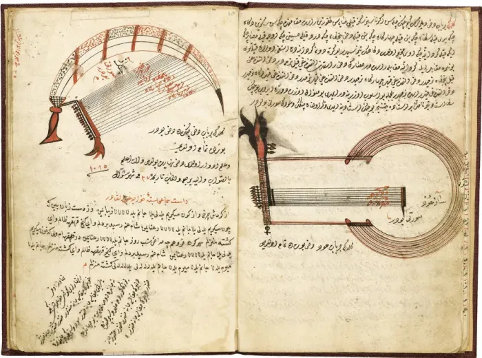 Framed Print : Janissary music. Ottoman manuscript, 18th century. Artist: Anonymous Framed Print : Janissary music. Ottoman manuscript, 18th century. Artist: Anonymous