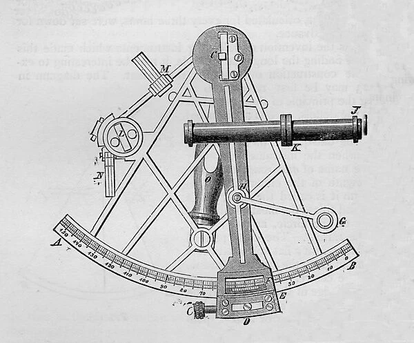John Hadleys sextant, 1894