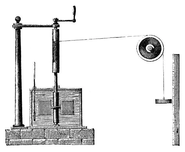 Joules apparatus for determining the mechanical equivalent of heat, 1872