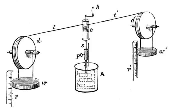Framed Print : Joules apparatus for determining the mechanical equivalent of heat, 1881 Framed Print : Joules apparatus for determining the mechanical equivalent of heat, 1881