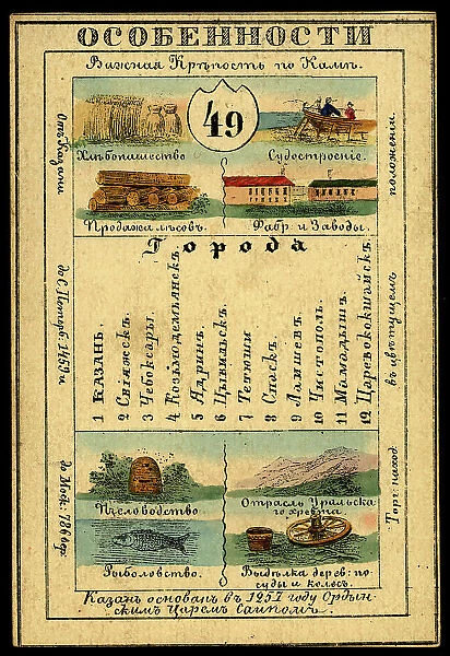 Kazan Province, 1856. Creator: Unknown