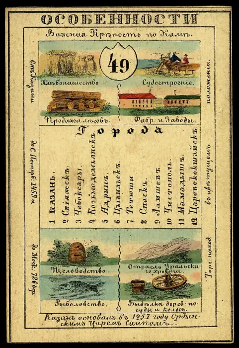 Framed Print : Kazan Province, 1856. Creator: Unknown Framed Print : Kazan Province, 1856. Creator: Unknown