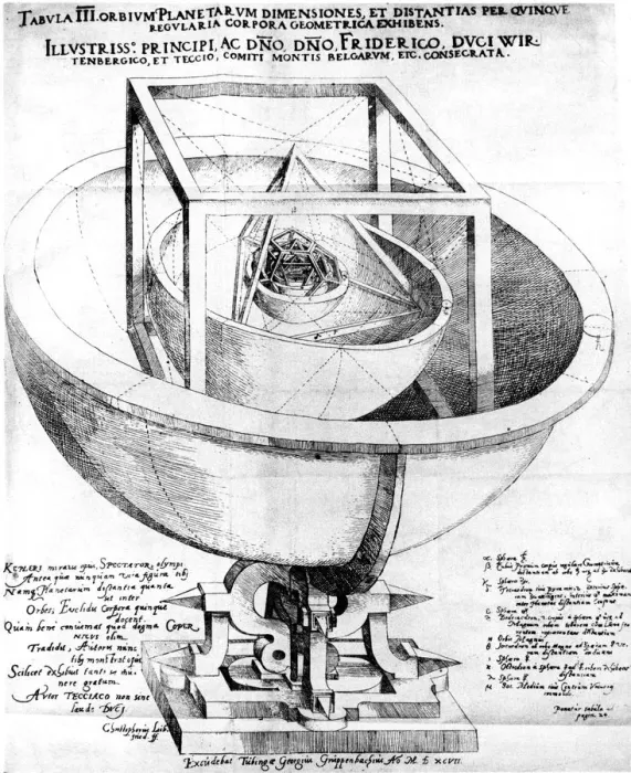 Framed Print : Keplers explanation of the structure of the planetary system, 1619 Framed Print : Keplers explanation of the structure of the planetary system, 1619