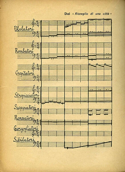 L arte dei Rumori (The Art of Noises), 1913-1915