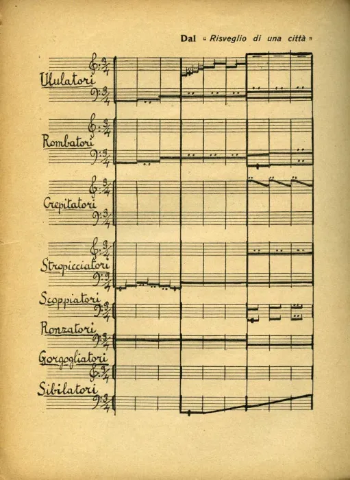 Framed Print : L arte dei Rumori (The Art of Noises), 1913-1915 Framed Print : L arte dei Rumori (The Art of Noises), 1913-1915