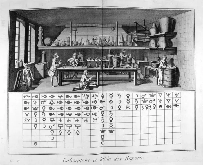 Framed Print : Laboratory and chart, 1751-1777 Framed Print : Laboratory and chart, 1751-1777