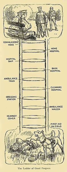 The Ladder of Good Progress, First World War, c1914, (c1920). Creator: Unknown