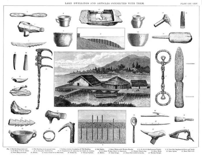 Framed Print : Lake dwellings and associated artefacts from Lake Zurich Switzerland, 1888 Framed Print : Lake dwellings and associated artefacts from Lake Zurich Switzerland, 1888