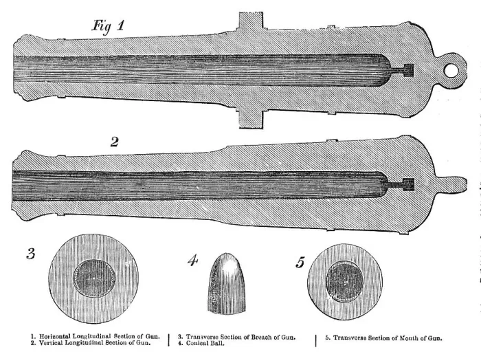 Framed Print : Lancaster's Oval Cannon, 1854. Creator: Unknown Framed Print : Lancaster's Oval Cannon, 1854. Creator: Unknown