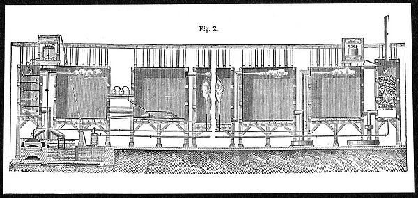 Lead chambers for large-scale production of sulphuric acid, 1874