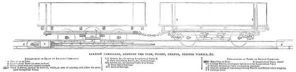 Leading carriages, showing the tube, piston, heater, closing wheels &c. 1845